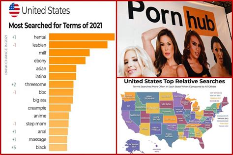 pornhub replacement|The Best PornHub Alternatives (2024 update) 